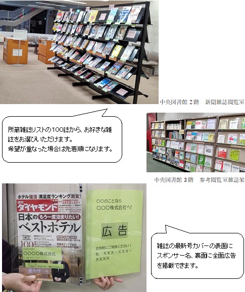 雑誌は所蔵雑誌リストの100誌から、お好きなタイトルをお選びいただけます。（希望が重なった場合は先着順とさせていただきます。）